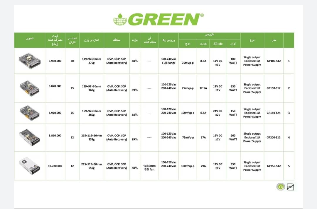 لیست قیمت سوئیچینگ گرین